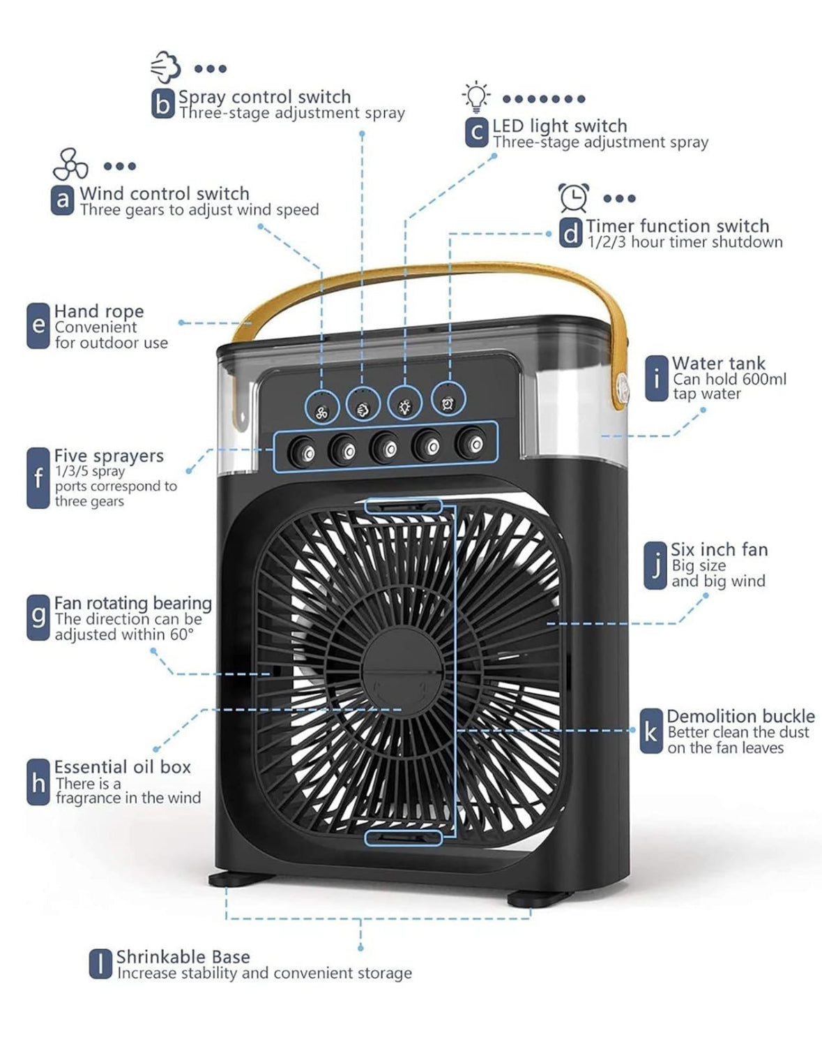 Plastic Portable Mini Air Cooling Fan